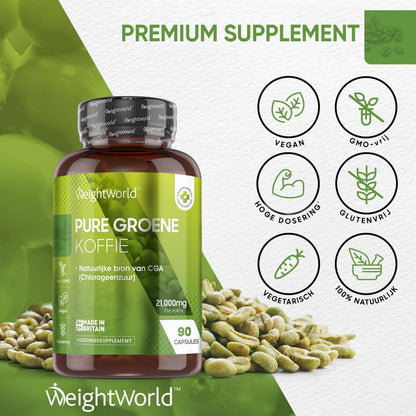 Kenmerken van de green coffee capsules van WeightWorld