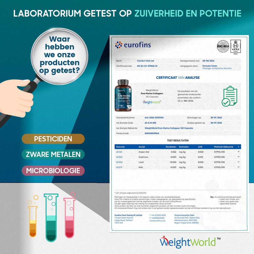 Certificaat van zuiverheid van de collageen pillen van WeightWorld