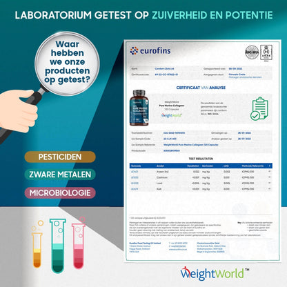 Certificaat van zuiverheid van de collageen pillen van WeightWorld