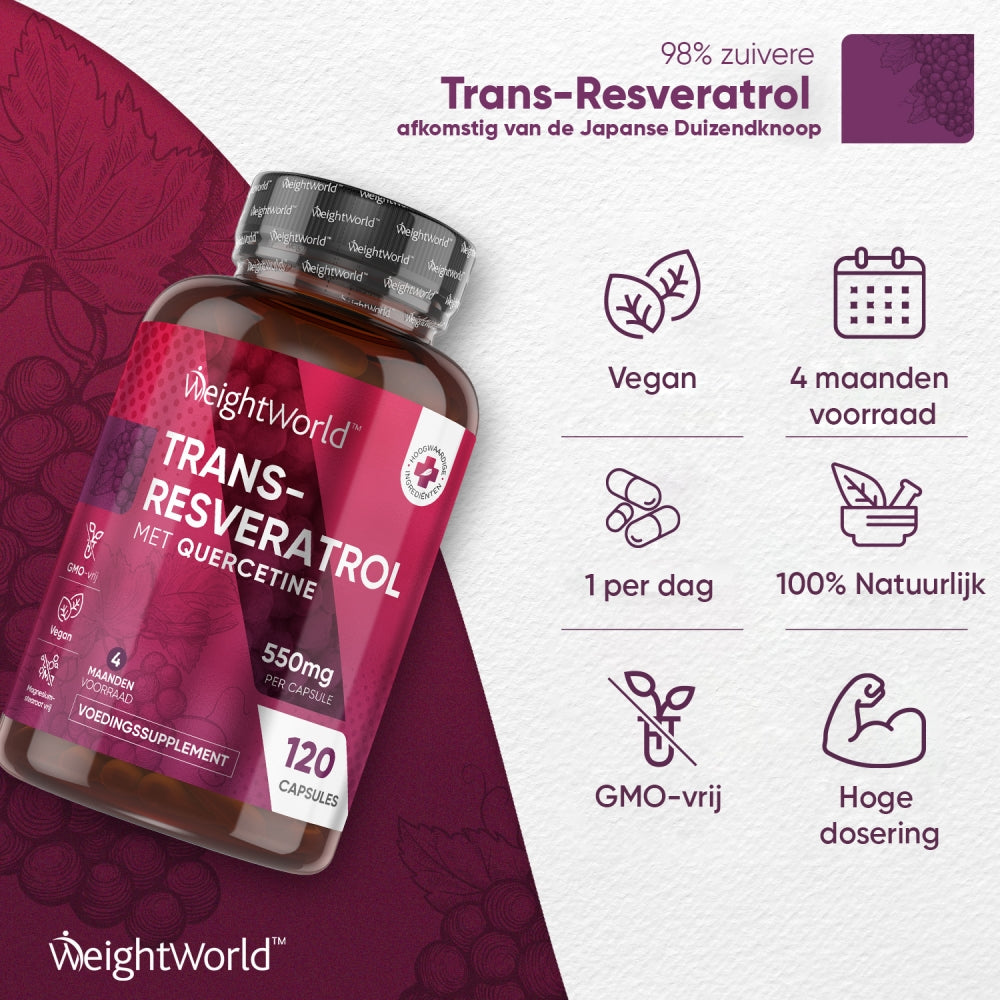 Kenmerken van de resveratrol pillen met quercetine van WeightWorld