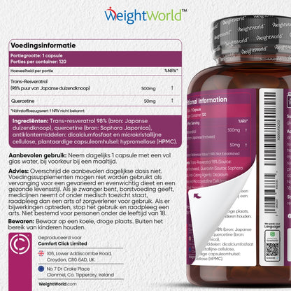 Advies, gebruik en ingrediëntenlijst van het resveratrol supplement van WeightWorld