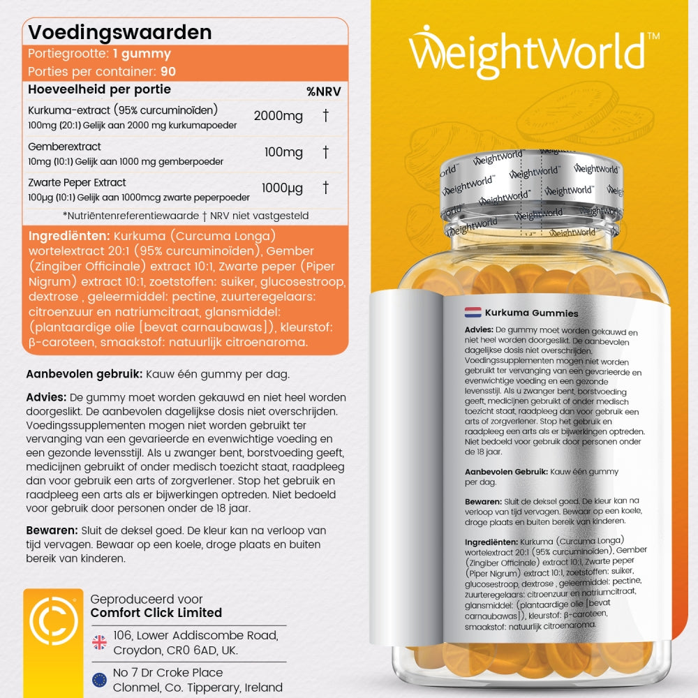 turmeric-gummies-nl-new-backlebel