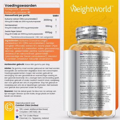 turmeric-gummies-nl-new-backlebel