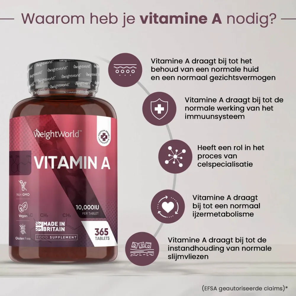 vitamin-a-nl-02