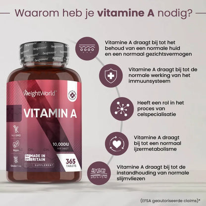 vitamin-a-nl-02