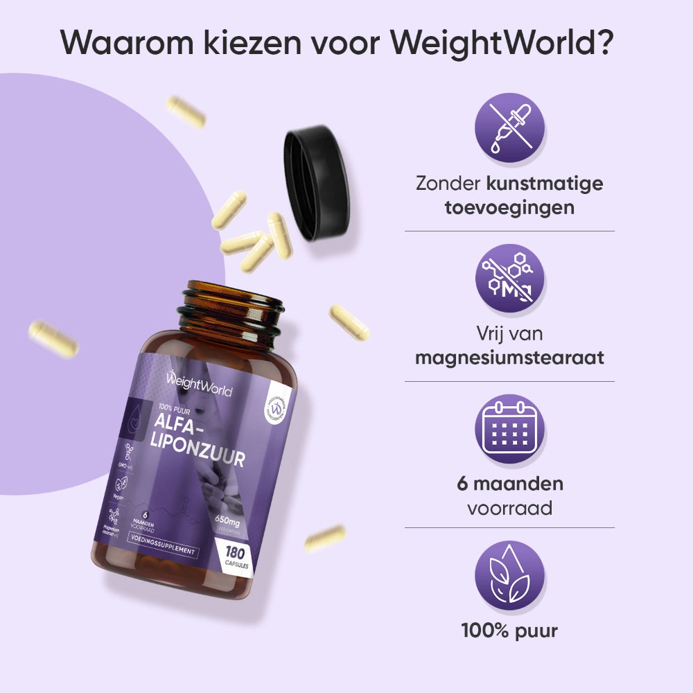 weightworld-nl-alpha-lipoic-acid-caps-02