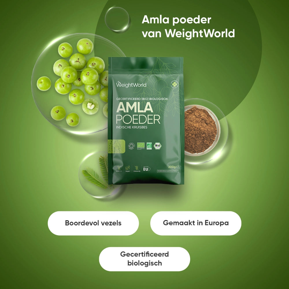 weightworld-nl-amla-caps-01