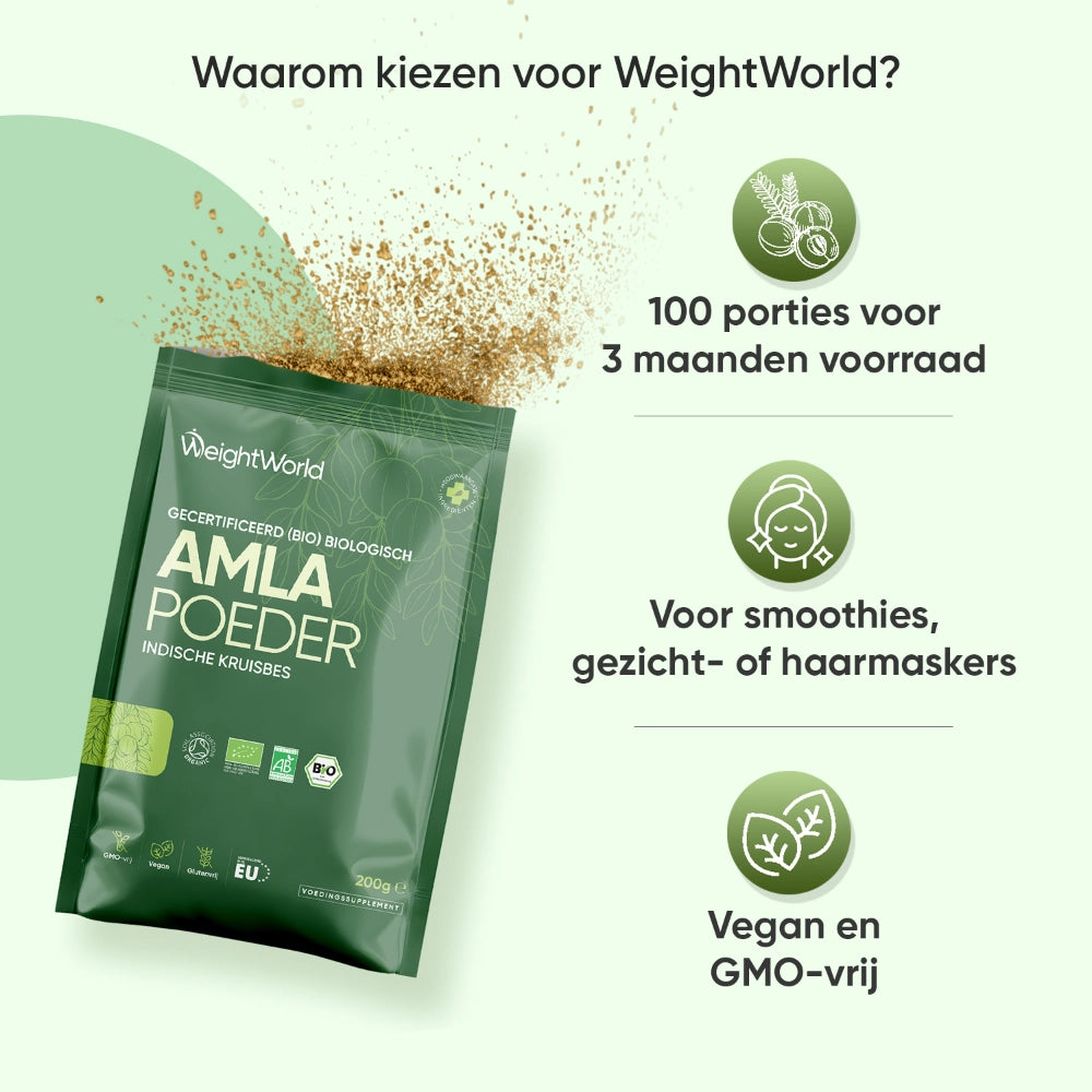 weightworld-nl-amla-caps-02