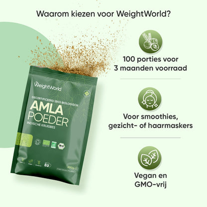 weightworld-nl-amla-caps-02