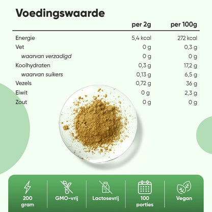 weightworld-nl-amla-caps-04