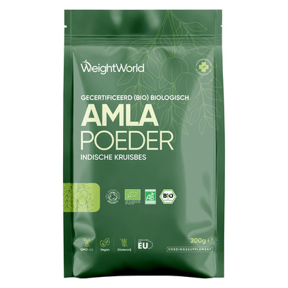 weightworld-nl-amla-caps-front