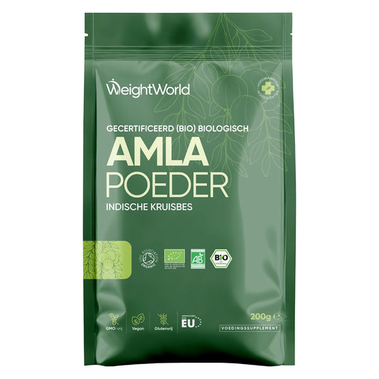 weightworld-nl-amla-caps-front