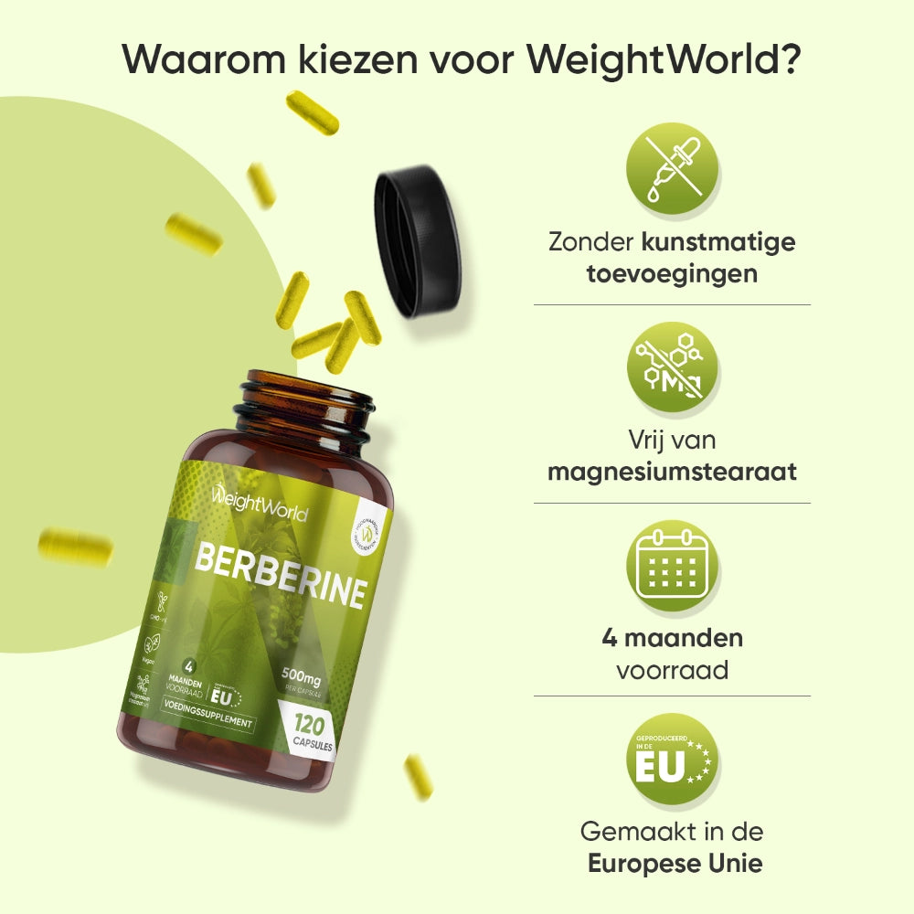 weightworld-nl-berberine-capsuels-bottle-04