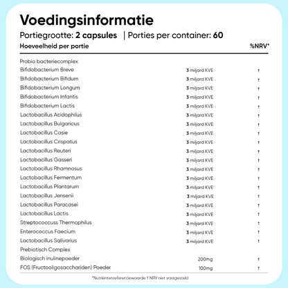 weightworld-nl-bio-cultures-caps-04
