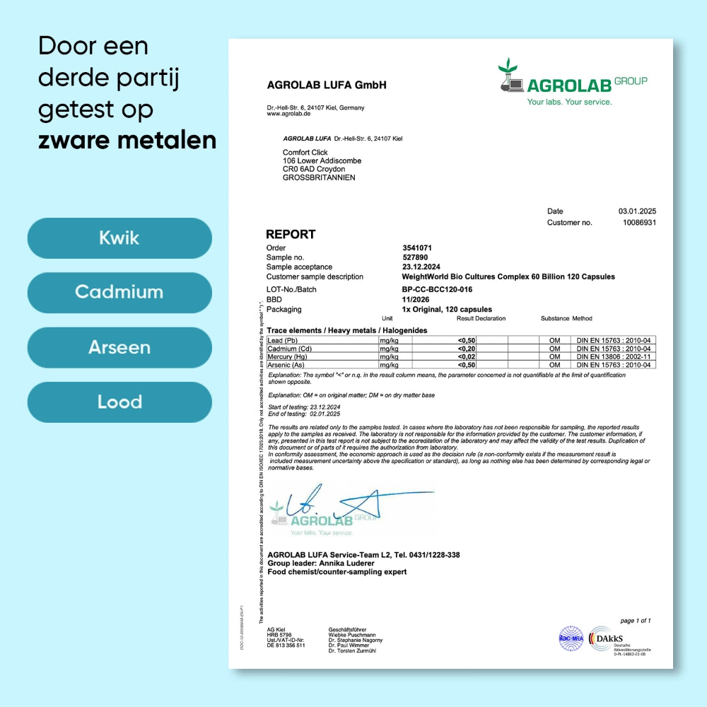 weightworld-nl-bio-cultures-caps-05