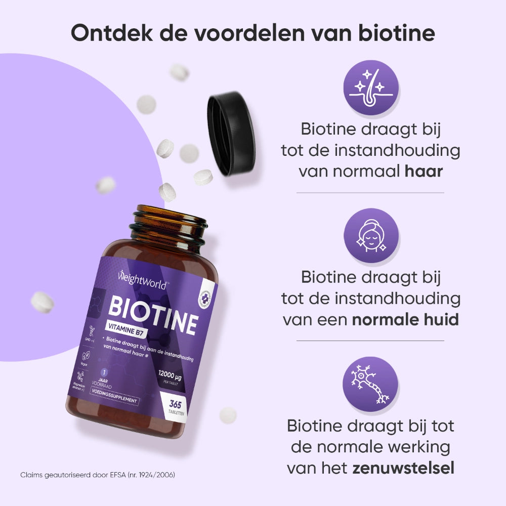 weightworld-nl-biotin-12000mcg-365-tablets-3