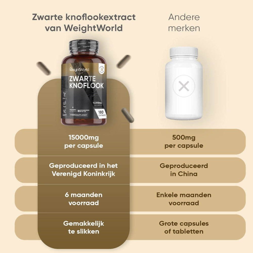 weightworld-nl-black-garlic-caps-03