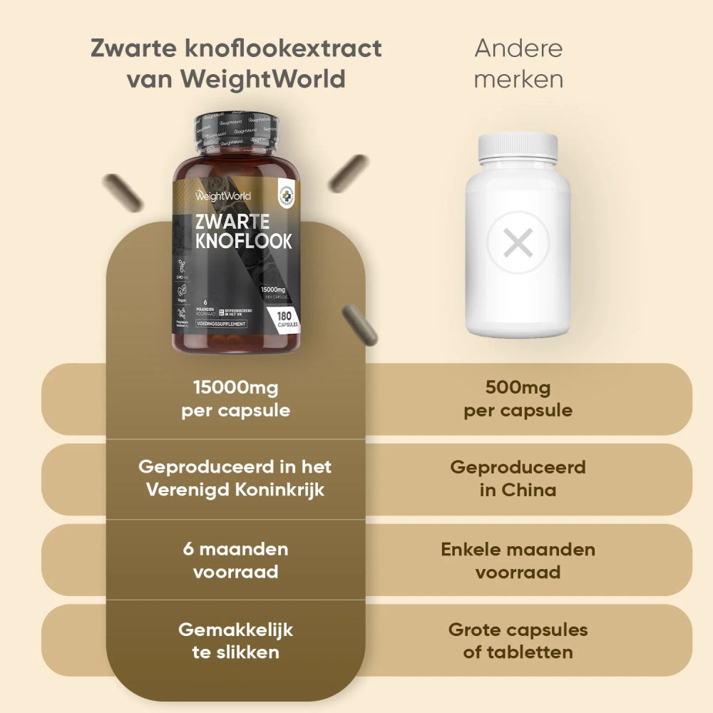 weightworld-nl-black-garlic-extract-7