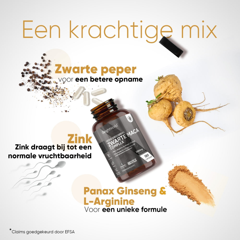 Ingrediënten inhoud van de zwarte maca capsules