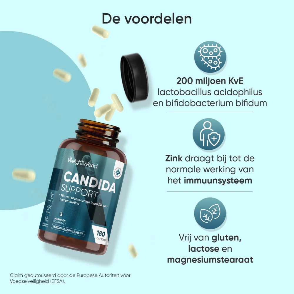 weightworld-nl-candida-support-bottle-03