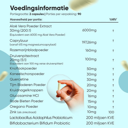 weightworld-nl-candida-support-bottle-05