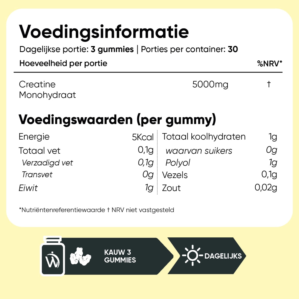 weightworld-nl-creatine-gummies-cap-04