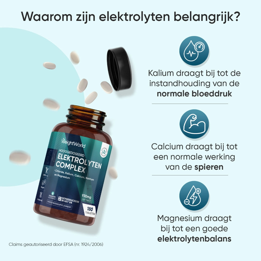 weightworld-nl-electrolyte-complex-900mg-3
