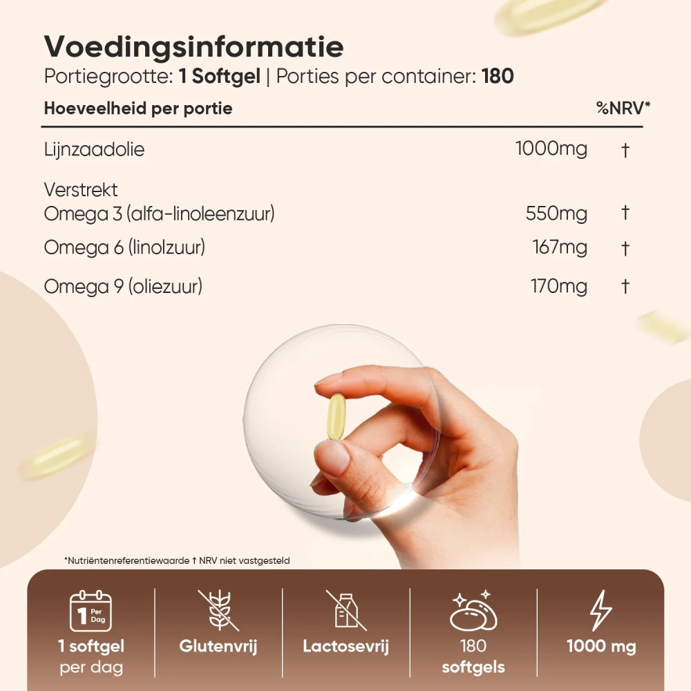 weightworld-nl-flaxseed-oil-caps-03
