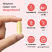 weightworld-nl-glucosamine-and-chondroitin-4