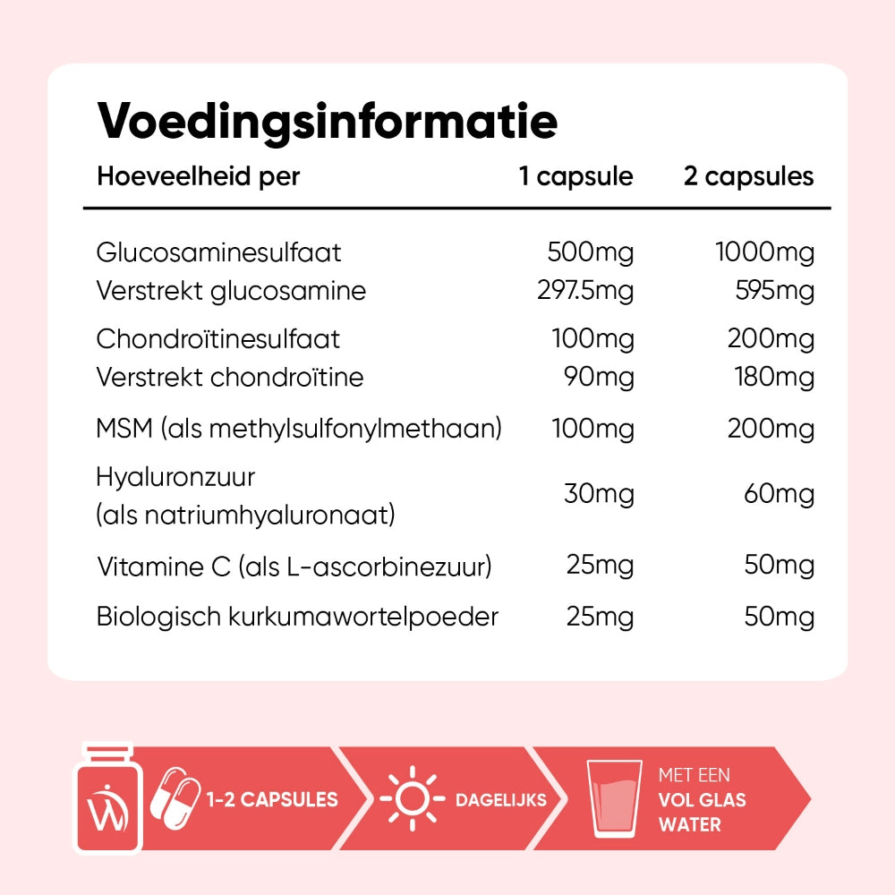weightworld-nl-glucosamine-and-chondroitin-6