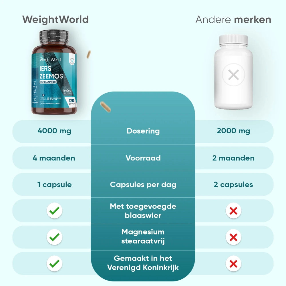 weightworld-nl-irish-sea-moss-bottle-04