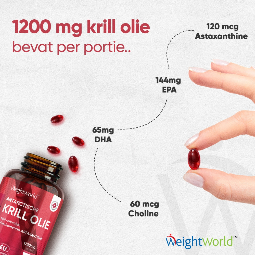 Kenmerken en dosering van de kril lolie softgels van WeightWorld