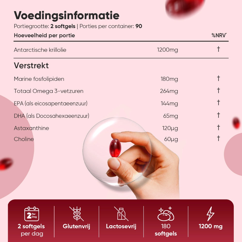weightworld-nl-krill-oil-1200mg-180-softgels-bottle-05