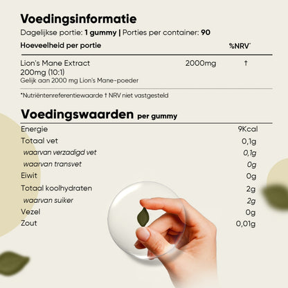 weightworld-nl-lion-mane-capsule-backlabel