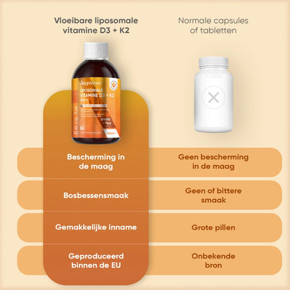 weightworld-nl-liposomal-vitamin-d3-2000iu-k2-250ml-liquid-bottle-05