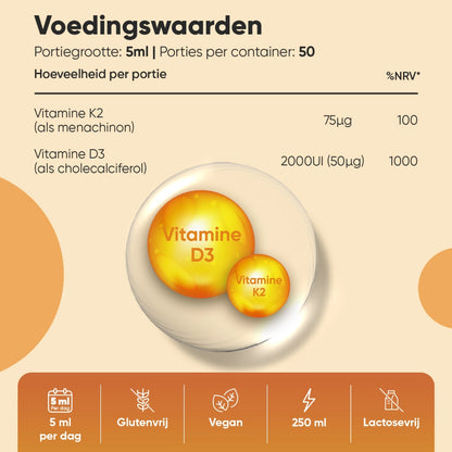 weightworld-nl-liposomal-vitamin-d3-2000iu-k2-250ml-liquid-bottle-06