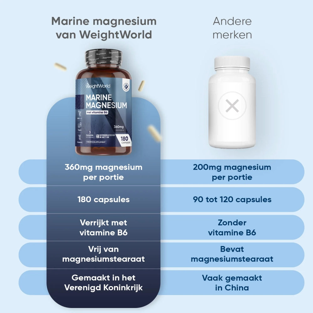 weightworld-nl-marine-magnesium-capsules-7