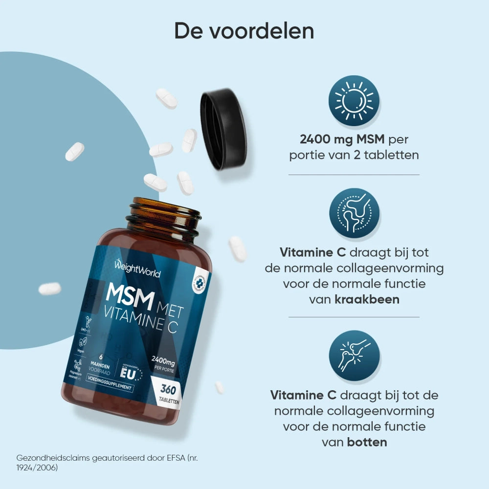 weightworld-nl-msm-with-vitamin-c-caps-02