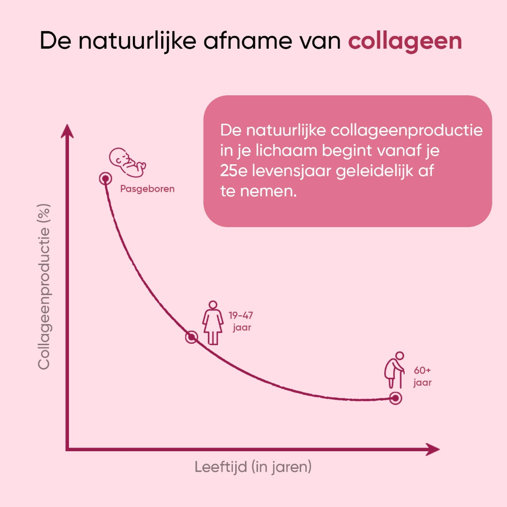 weightworld-nl-multi-collagen-complex-5