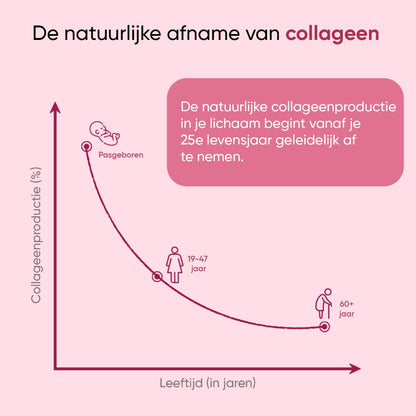 weightworld-nl-multi-collagen-complex-5
