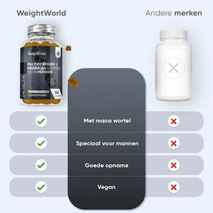weightworld-nl-multivitamin-gummies-for-men-6