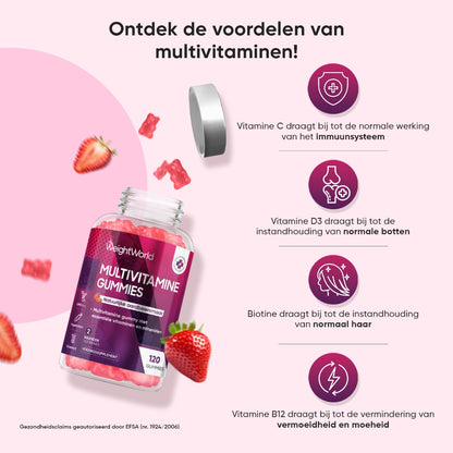 weightworld-nl-multivitamins-gummies-bottle-04