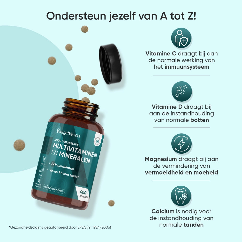 weightworld-nl-multivitamins-with-minerals-caps-02