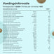 weightworld-nl-multivitamins-with-minerals-caps-05