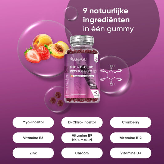 weightworld-nl-myo-d-chird-instol-capsules-bottle-02