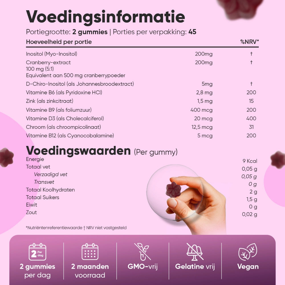 weightworld-nl-myo-d-chird-instol-capsules-bottle-05