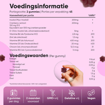 weightworld-nl-myo-d-chird-instol-capsules-bottle-05