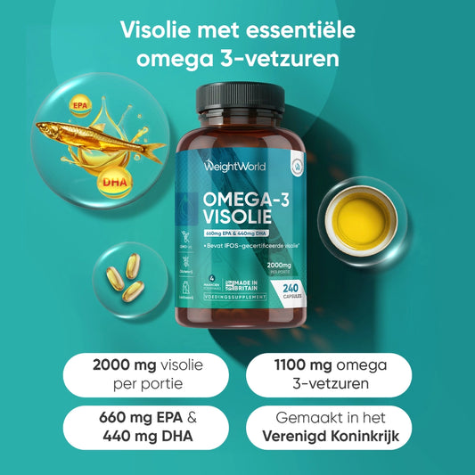 weightworld-nl-omages-3fish-oil-2000mg-240-softgels-bottle-02