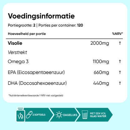 weightworld-nl-omages-3fish-oil-2000mg-240-softgels-bottle-05