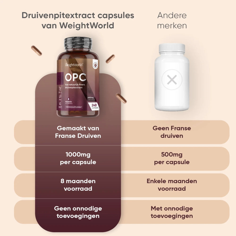 weightworld-nl-opc-bottle-07